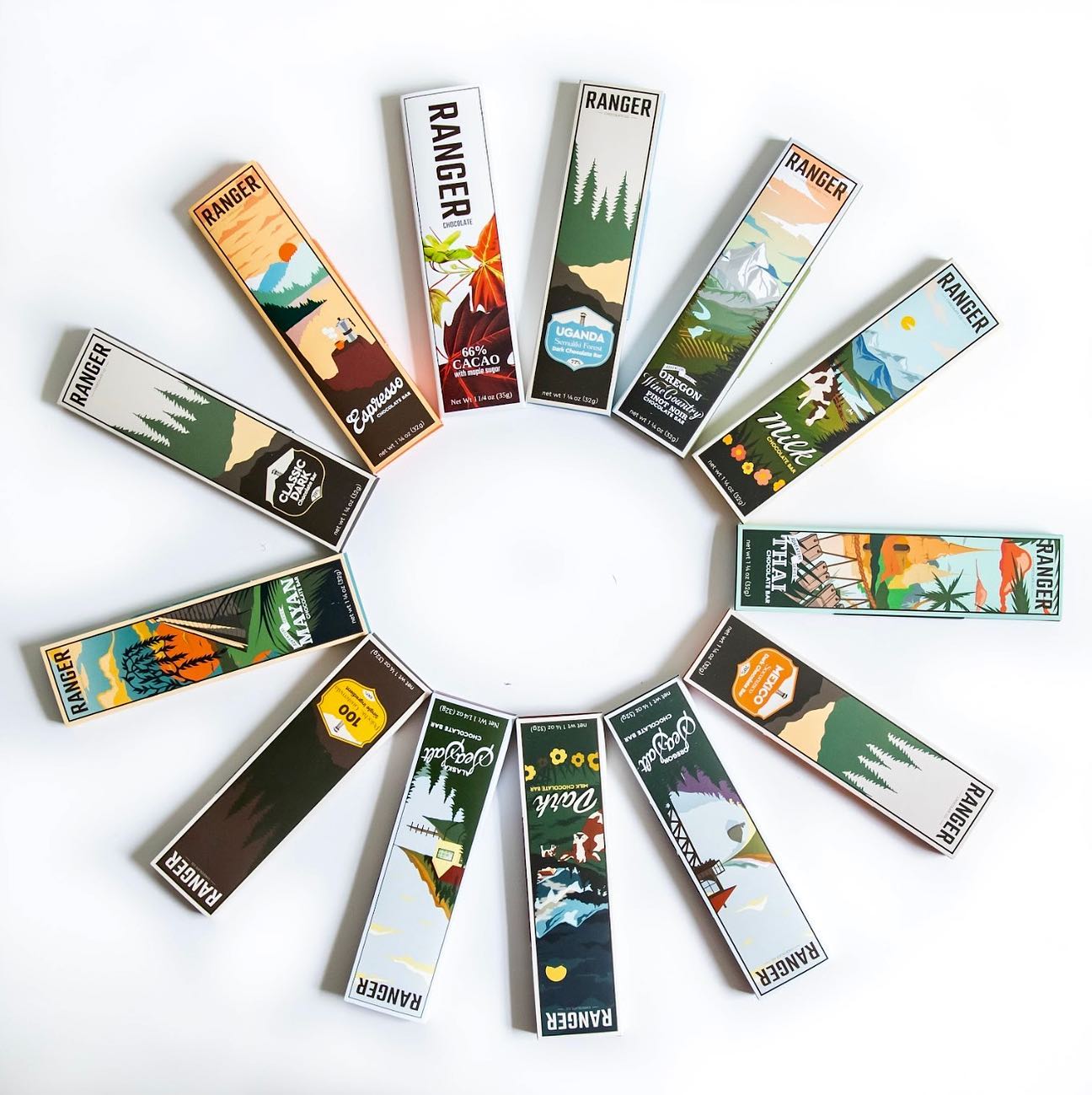 Ranger Dark Chocolate Bar Mini Set